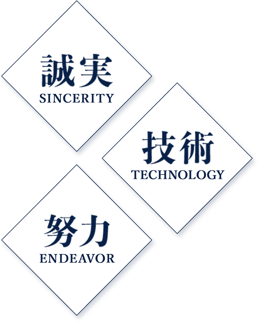 SINCERITY　 TECHNOLOGY　 ENDEAVOR